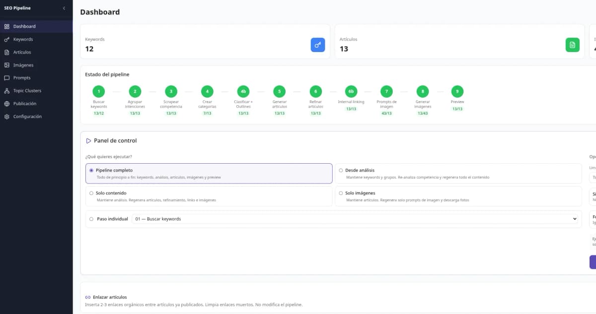 Pipeline de generación de contenido