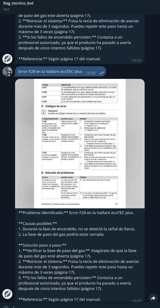 Conversación real con el asistente técnico por Telegram
