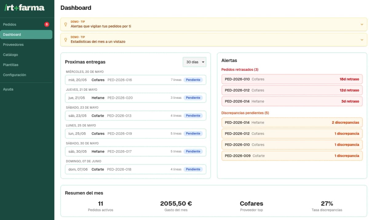 Dashboard de rtfarma con próximas entregas, alertas y resumen del mes
