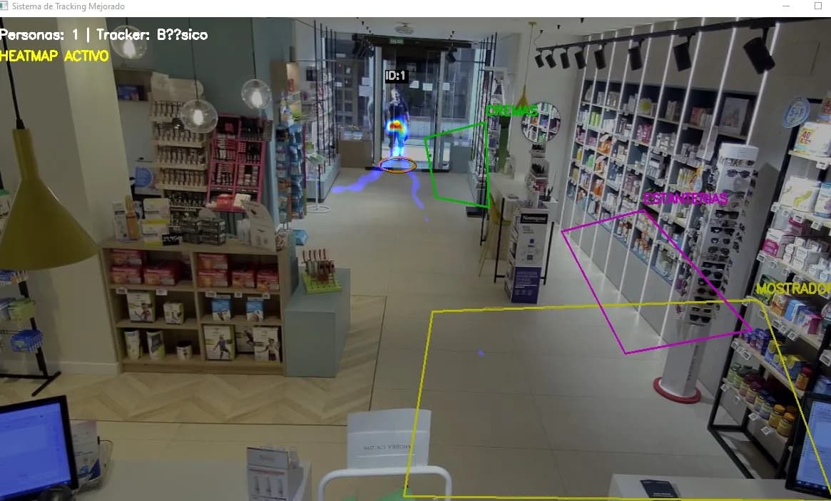Mapa de calor de zonas más visitadas