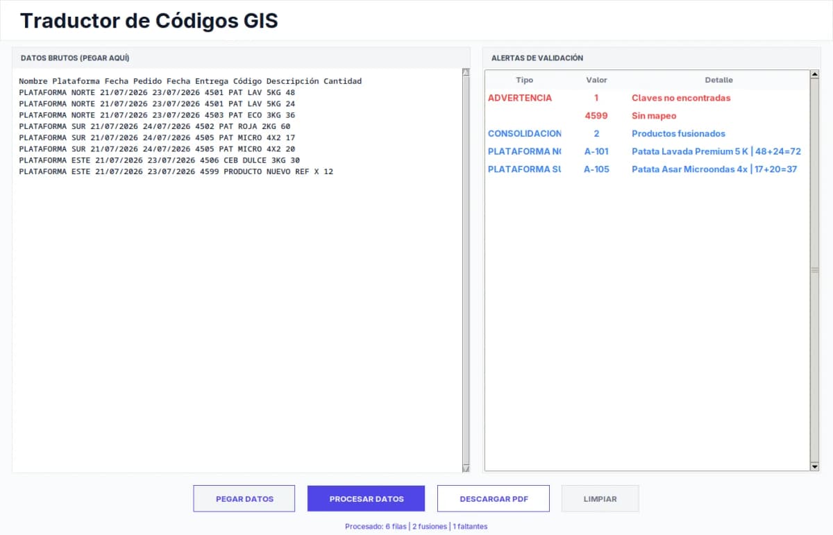 Traductor de códigos con alertas de validación y consolidación auditada